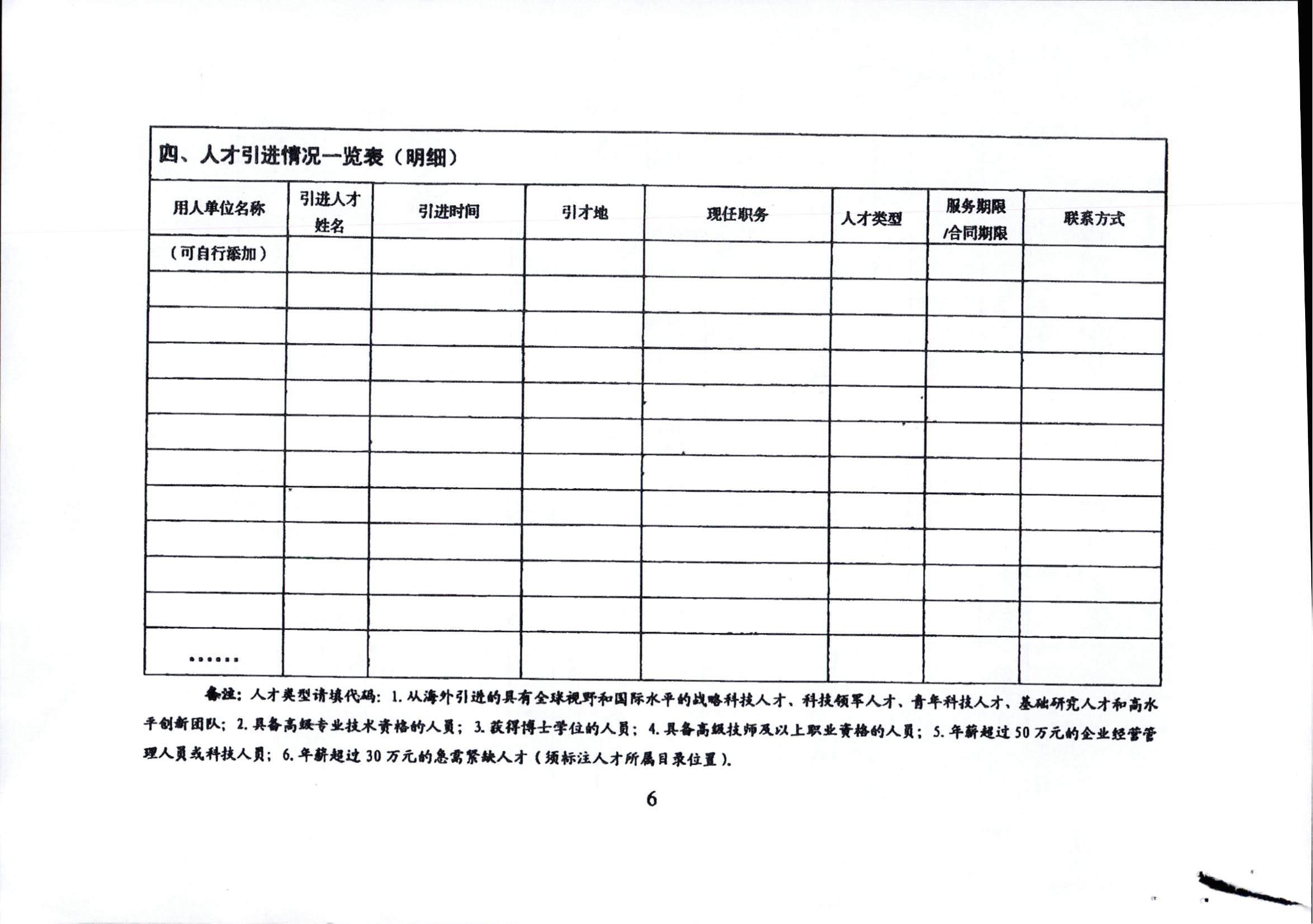 關(guān)于開展2022年度人力資源服務(wù)機(jī)構(gòu)市場化引進(jìn)人才獎(jiǎng)補(bǔ)工作的通知_05.jpg