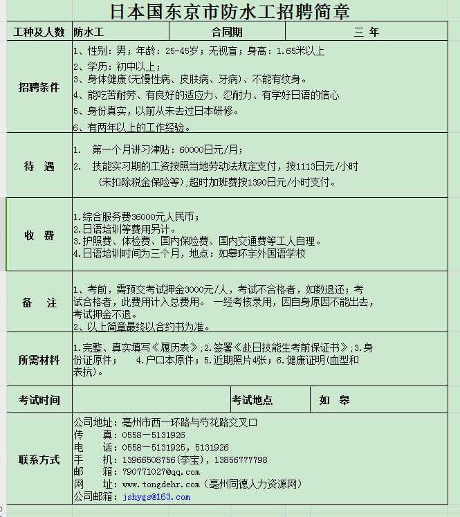 日本國東京市防水工招聘簡章.png